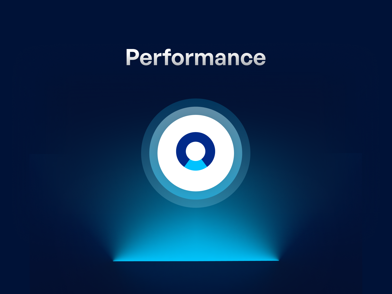 Portfolio-Performance auf einen Blick analysieren