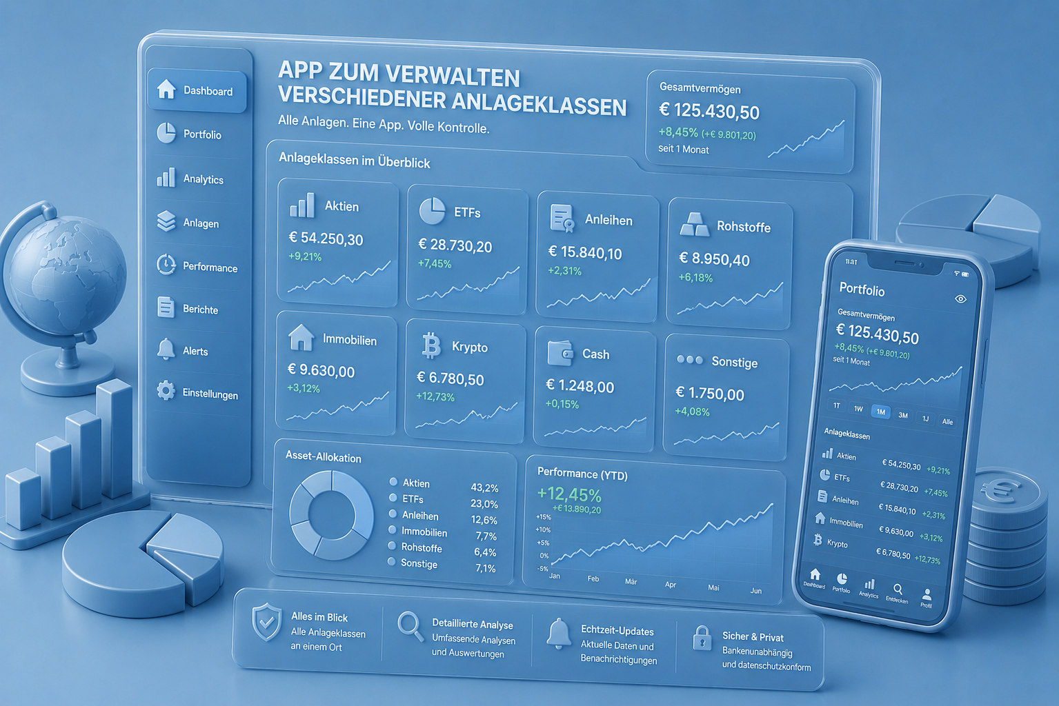 Beste App zum Verwalten verschiedener Anlageklassen im Jahr 2026